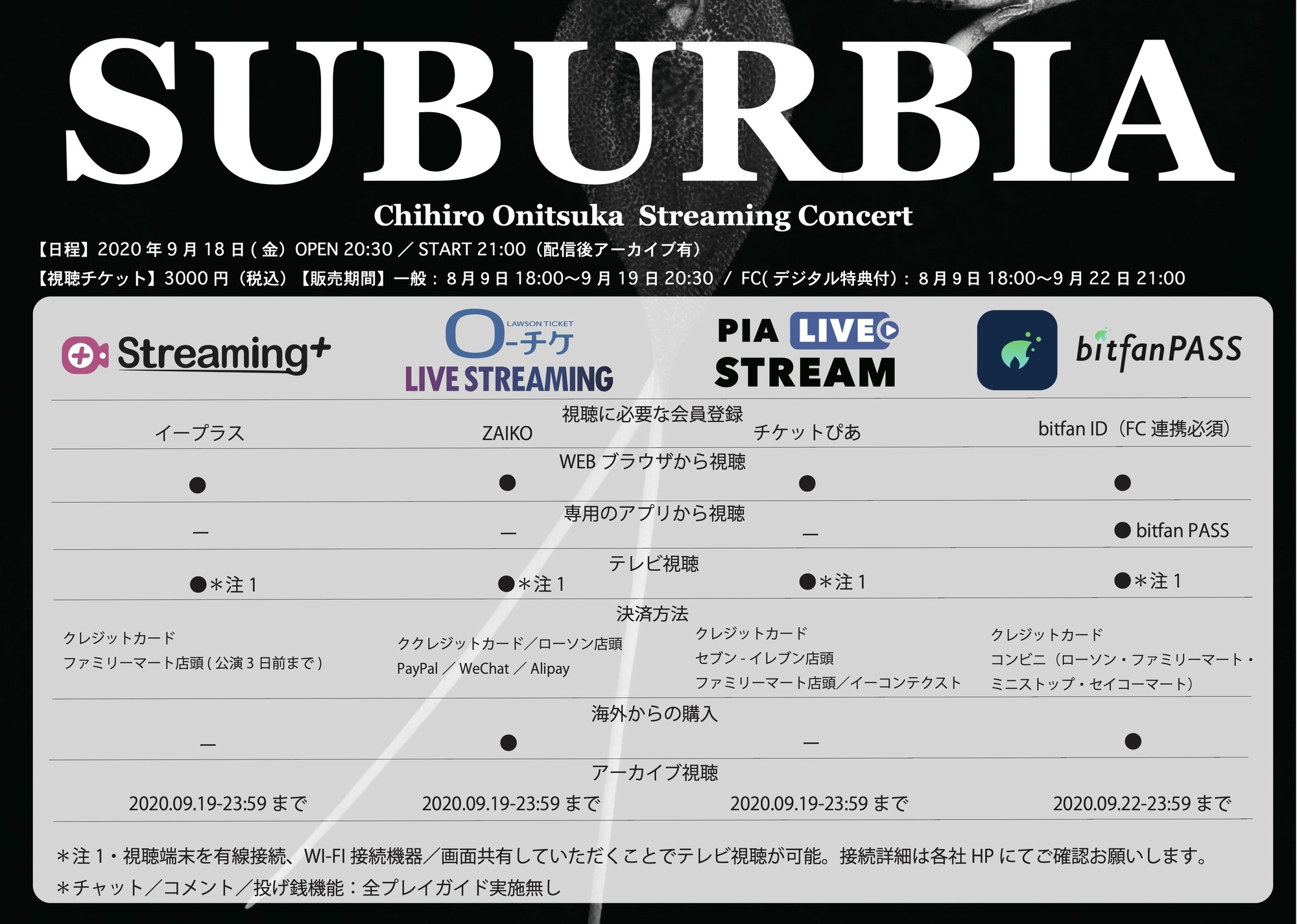 配信 ストリーミングコンサート開催です 鬼束ちひろオフィシャルホームページ